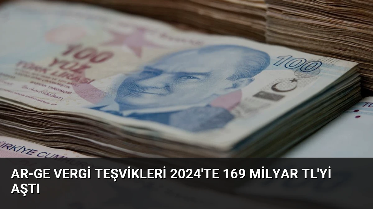 AR-GE Vergi Teşvikleri 2024’te 169 Milyar TL’yi Aştı